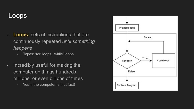 File:Lesson 2 Arrays and Memory.pdf