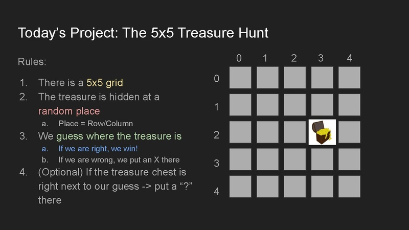 File:Lesson 2 Arrays and Memory.pdf