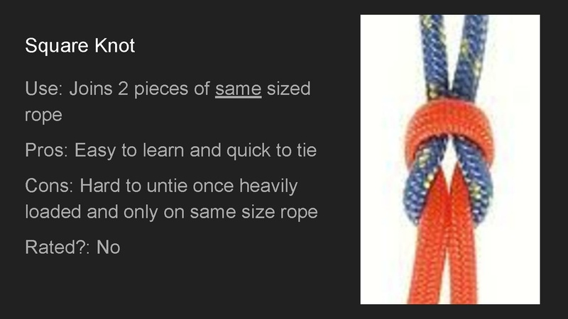 File:NSHIP - Lesson 10 Knot Tying.pdf