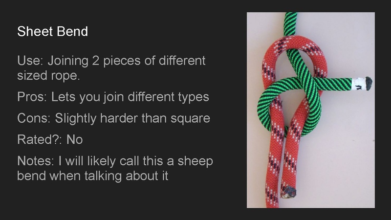 File:NSHIP - Lesson 10 Knot Tying.pdf