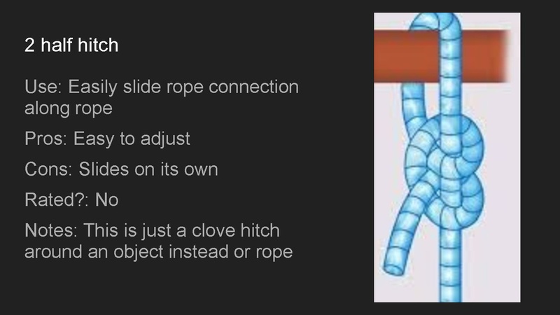 File:NSHIP - Lesson 10 Knot Tying.pdf