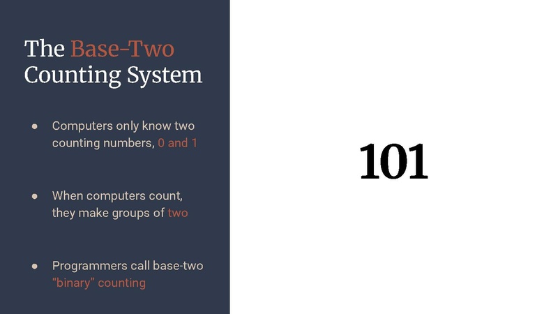 File:Binary Lesson.pdf