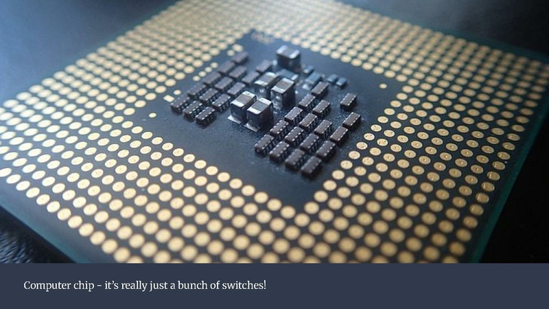 File:Binary Lesson.pdf