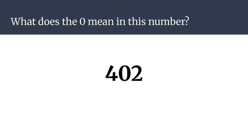 File:Binary Lesson.pdf