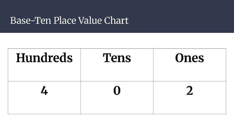 File:Binary Lesson.pdf