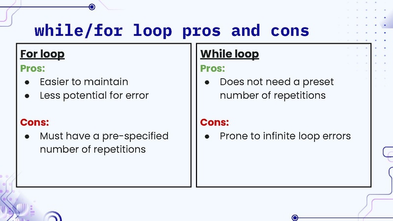 File:Lesson 2 Loops and Repetition.pdf