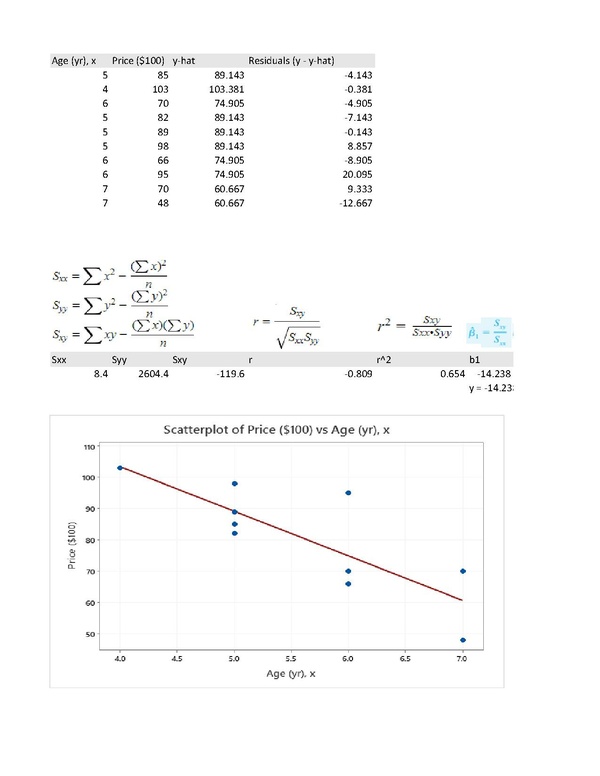 Michael Kalin Discussion Worksheet 6.pdf