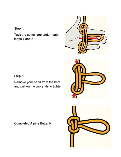 File:Knot Tying Handout.pdf