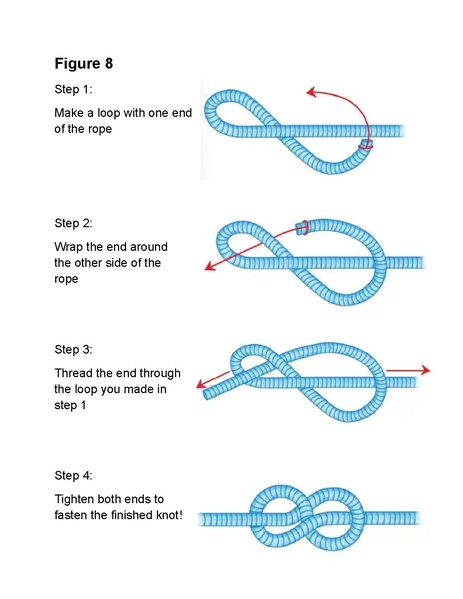 File:Knot Tying Handout.pdf