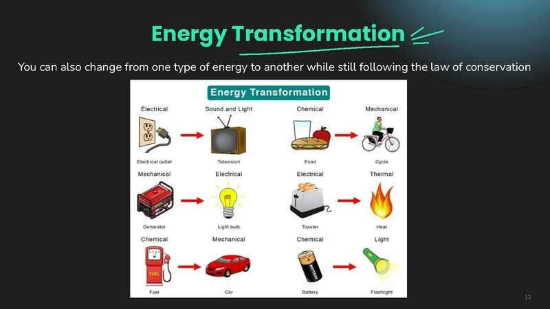 File:Energy Lesson Slides.pdf