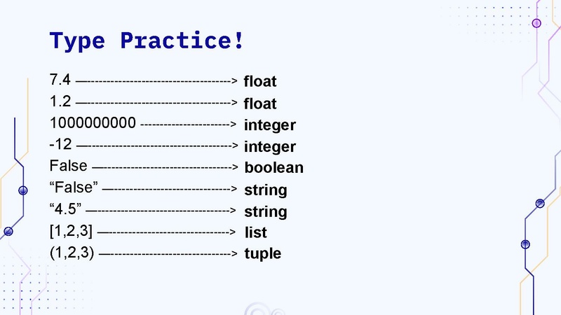 File:Lesson 1 Python Basics.pdf